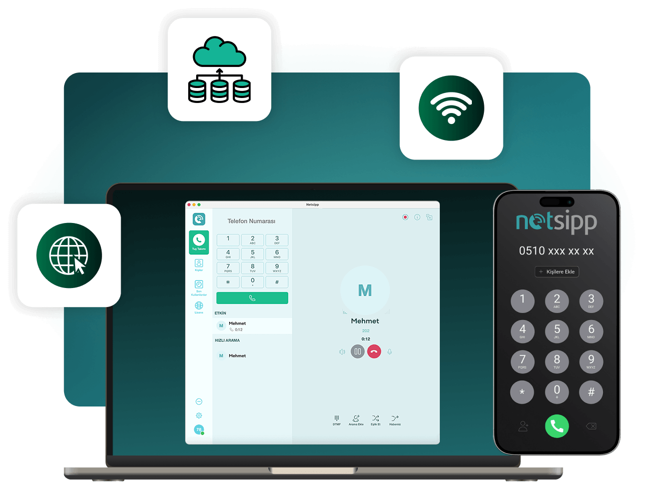 Netsipp mobil ve masaüstü softphone uygulaması